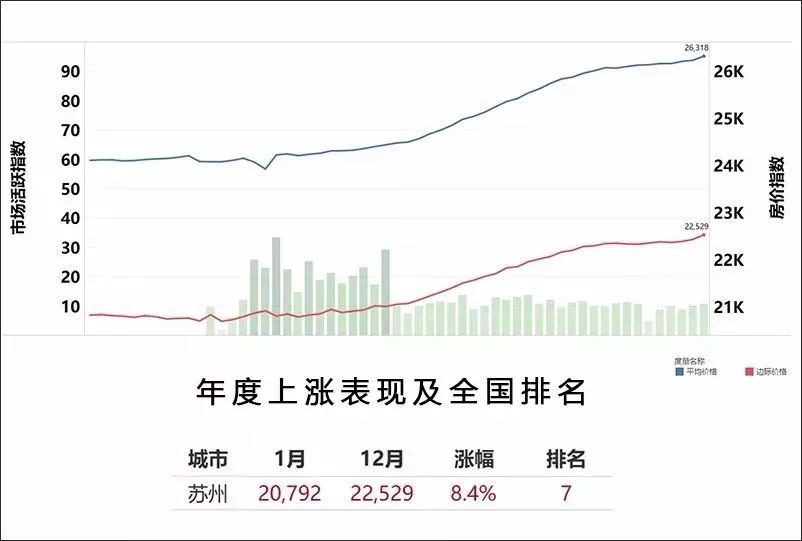 台湾健身陈之汉_汉邻健身_无锡森邻森邻