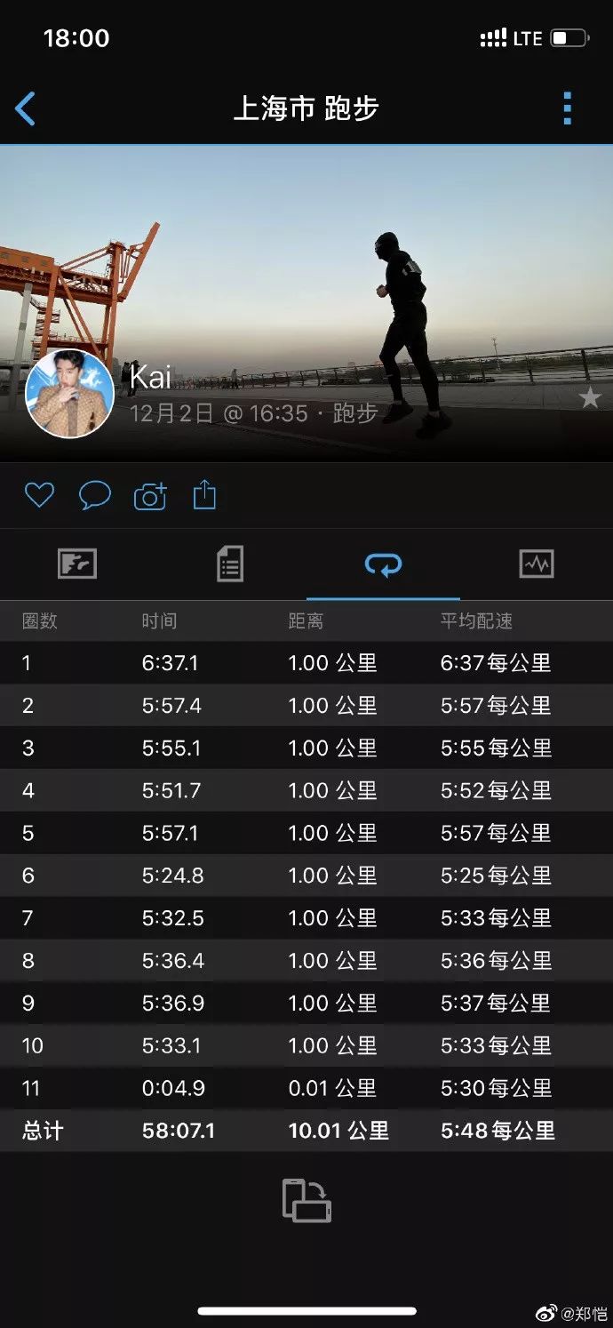马拉松助手小程序_马拉松助手女主播是谁啊_马拉松助手