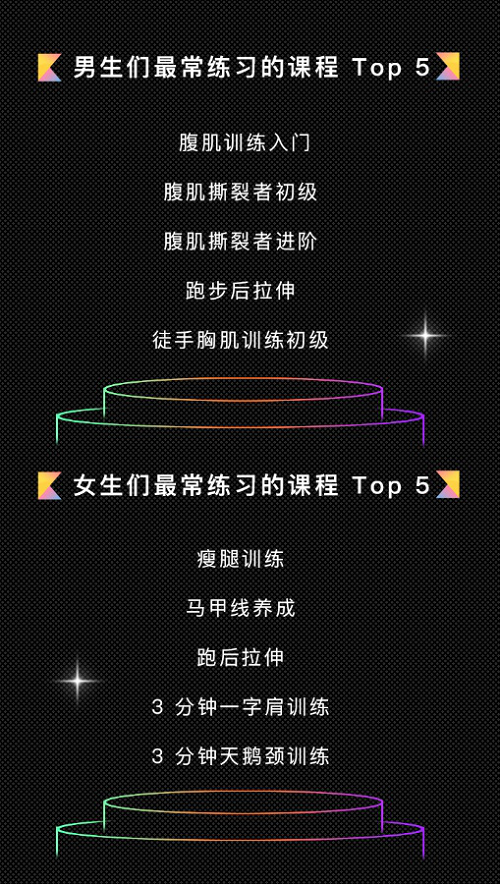 健身杨老师_健身杨老师jessie_健身杨老师微博