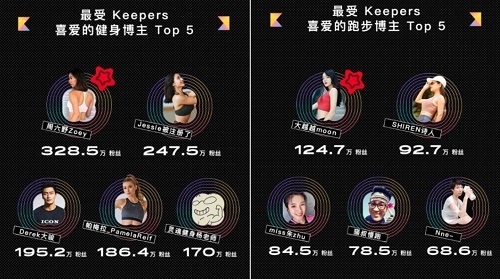 健身杨老师_健身杨老师jessie_健身杨老师微博